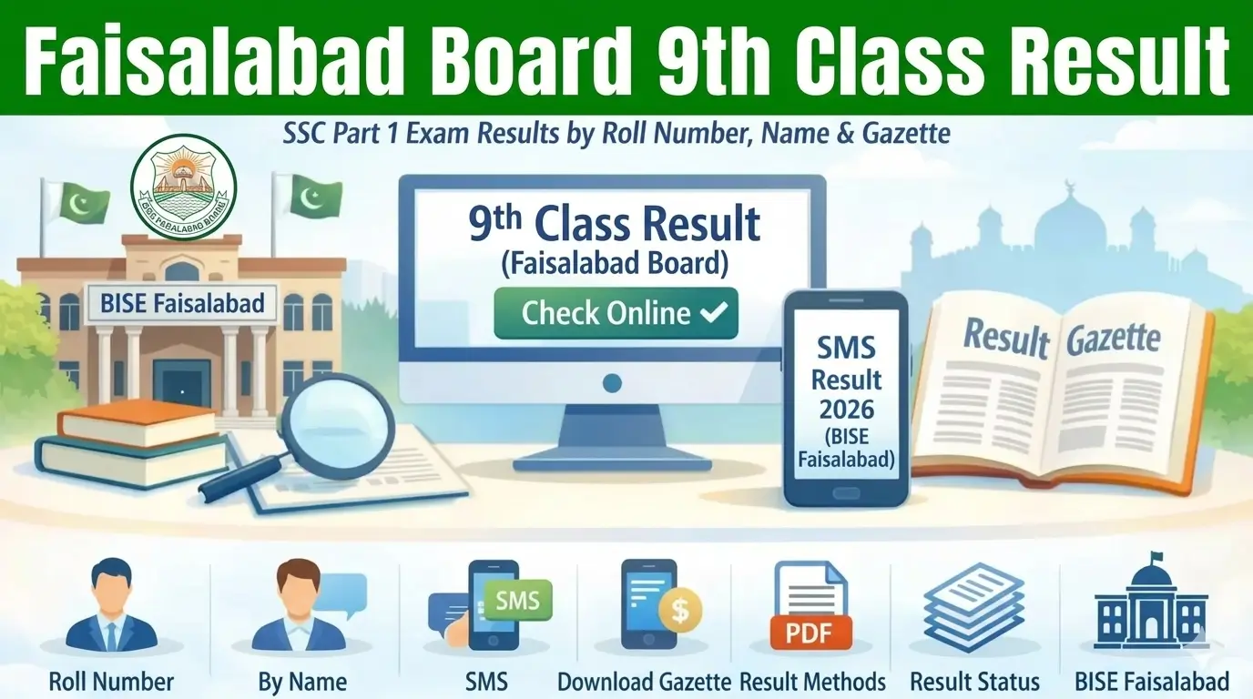 9th Class Result Faisalabad Board