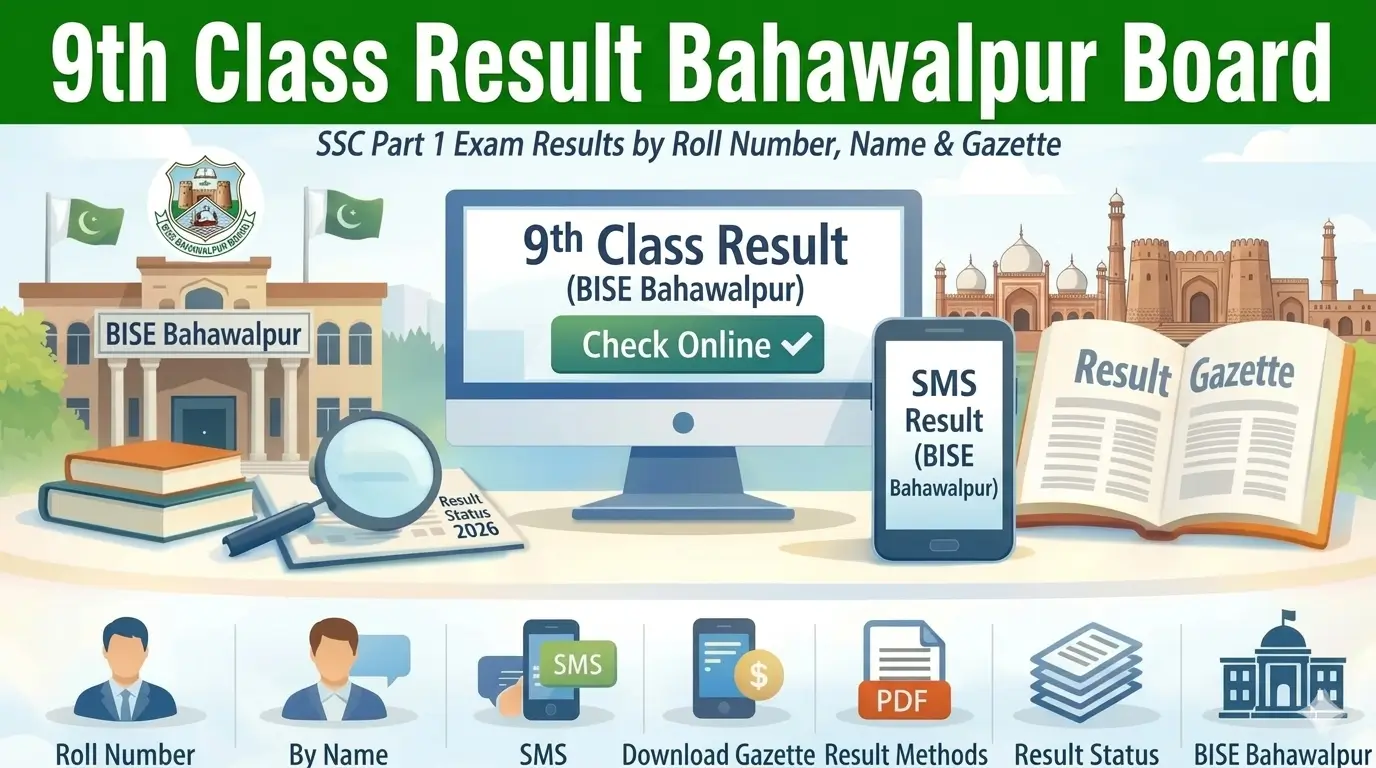 9th class result Bahawalpur board