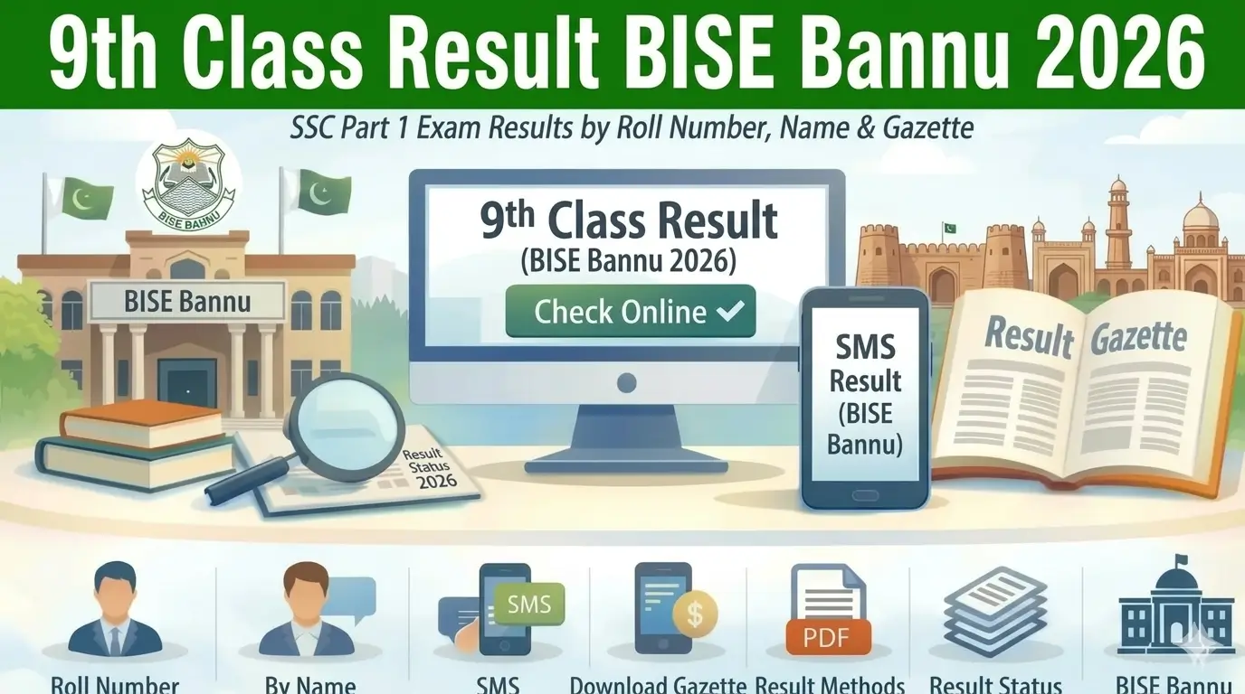 BISE Bannu Result 2026