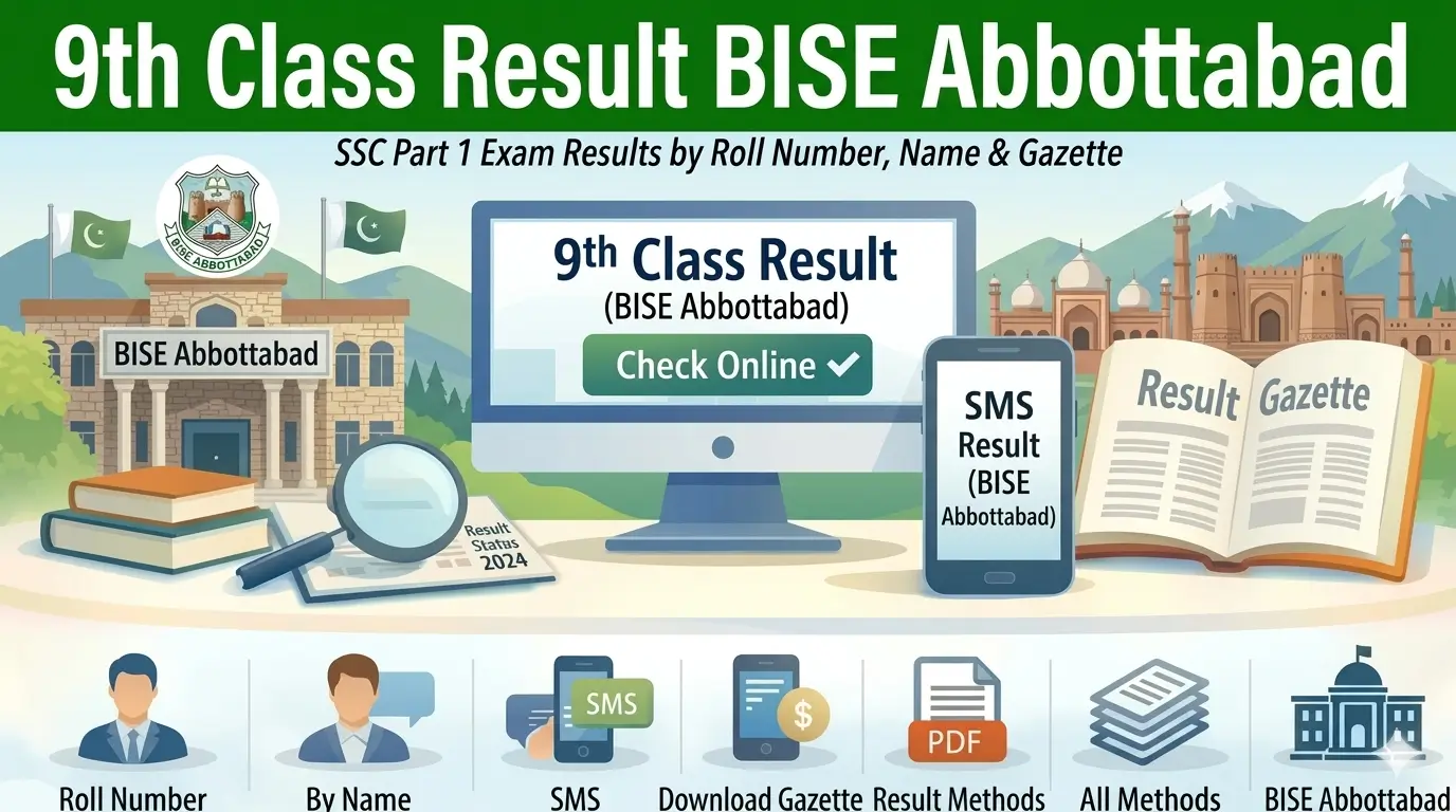 9th Class Result BISE Abbottabad