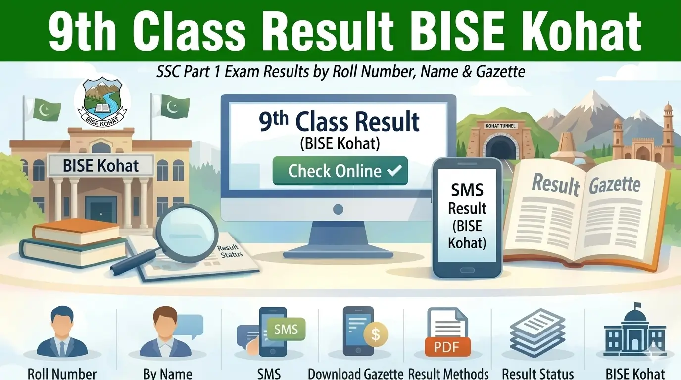 9th Class Result BISE Khoat