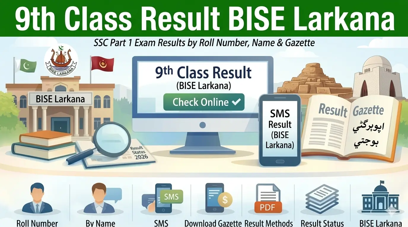 9th Class Result BISE Larkana