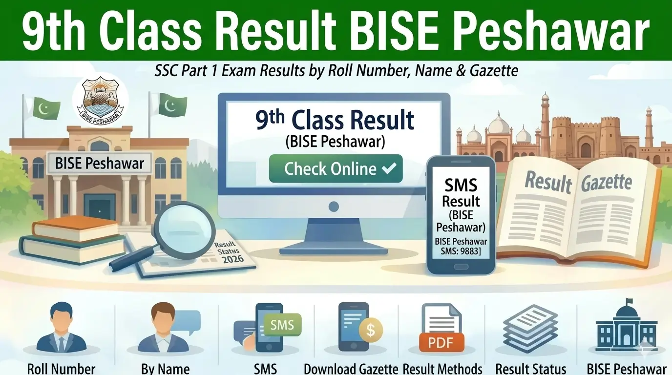 9th Class Result BISE Peshawar
