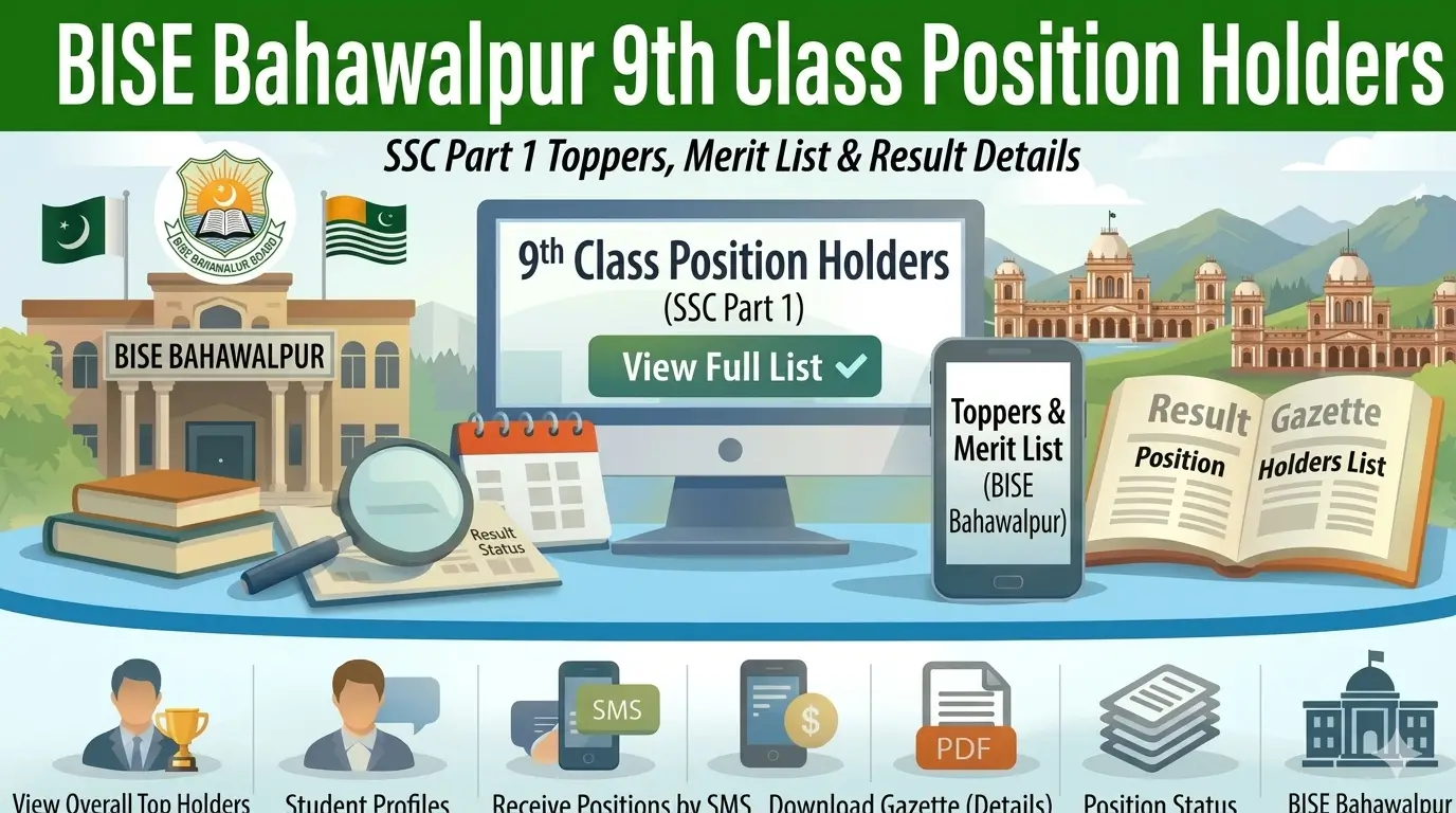 BISE Bahawalpur 9th Class Position Holders