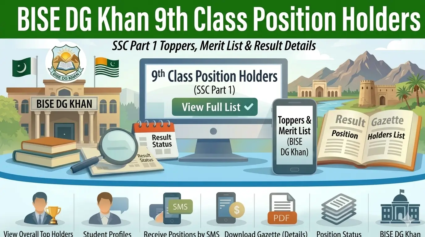 BISE DG Khan 9th Class Position Holders