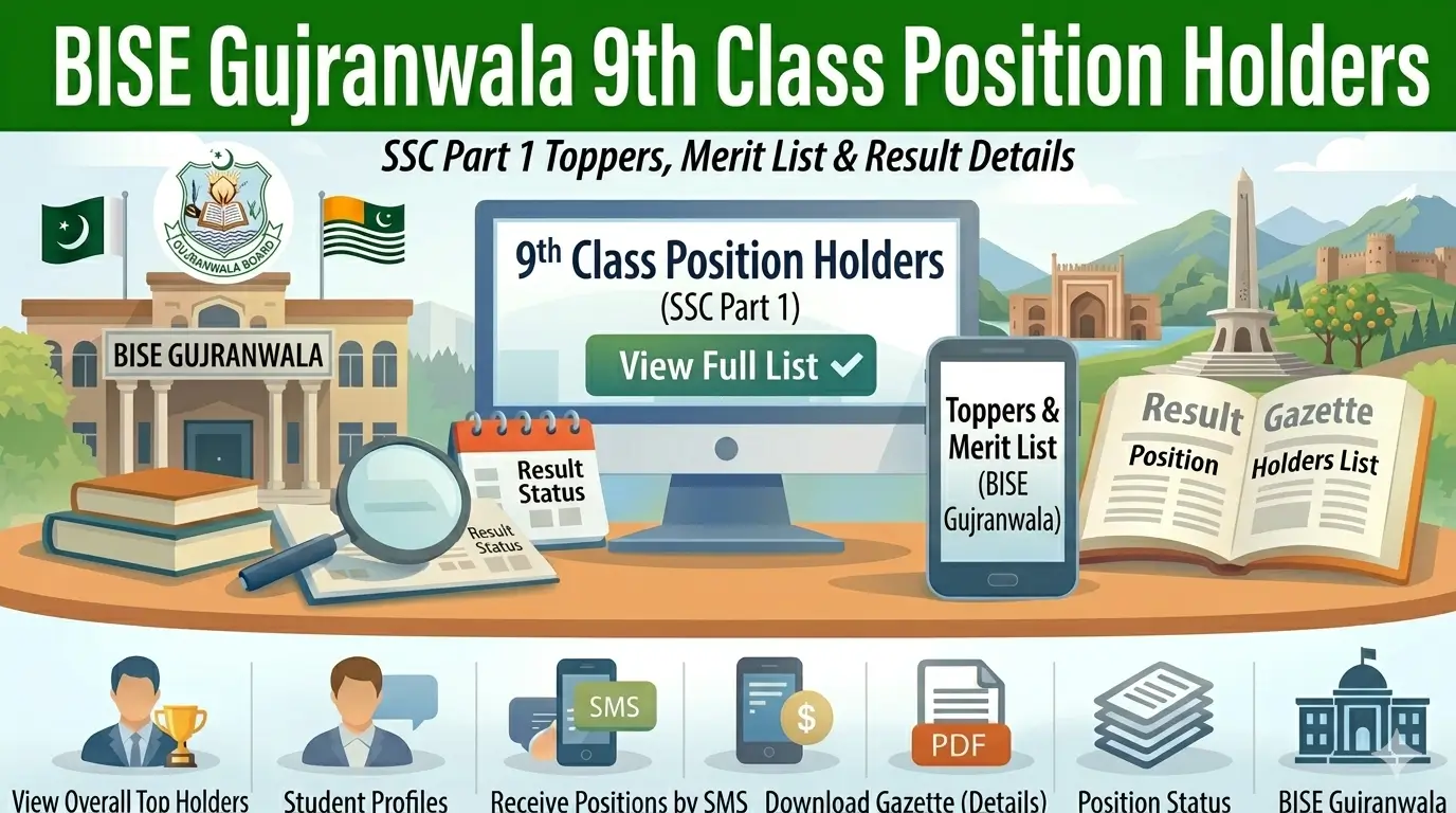 BISE Gujranwala 9th Class Position Holders
