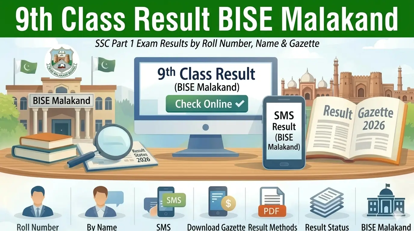 BISE Malakand 9th Class Result