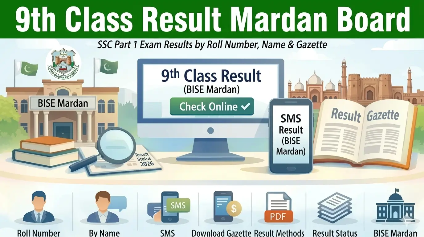 BISE Mardan 9th Class Result