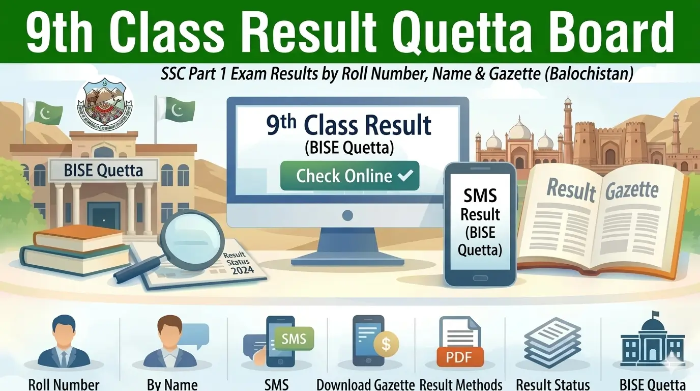 BISE Quetta 9th Class Result