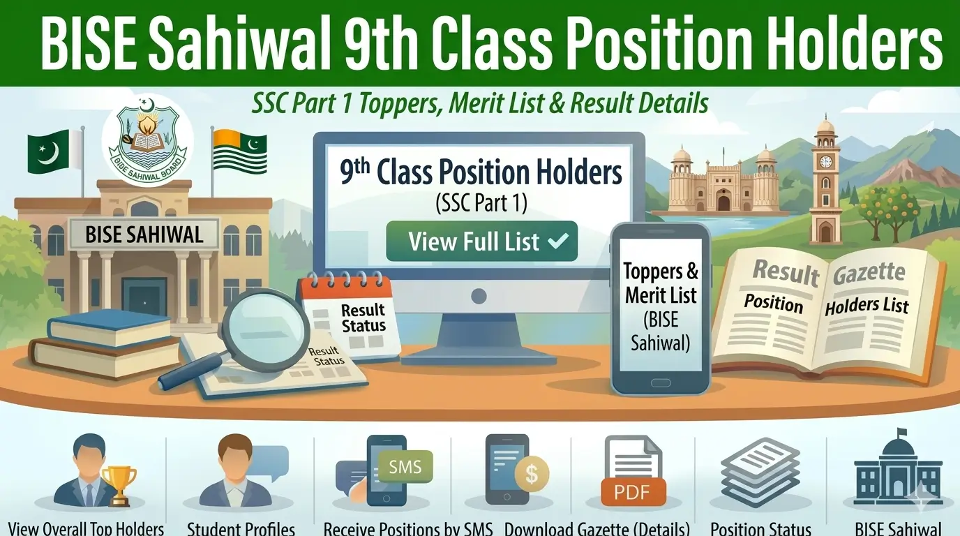 BISE Sahiwal 9th Class Position Holders