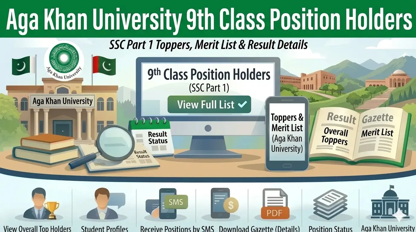 Aga Khan University 9th Class Position Holders