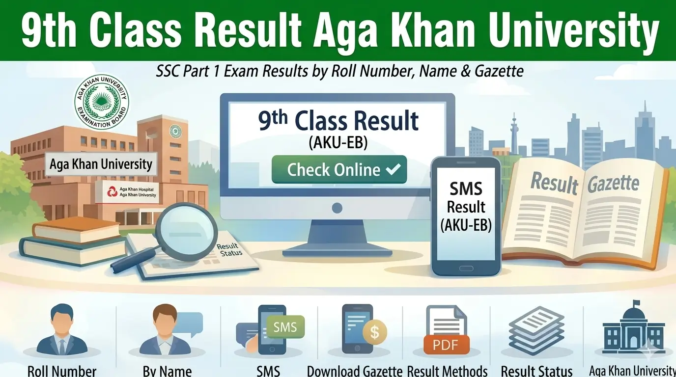 Aga Khan University 9th Class Result