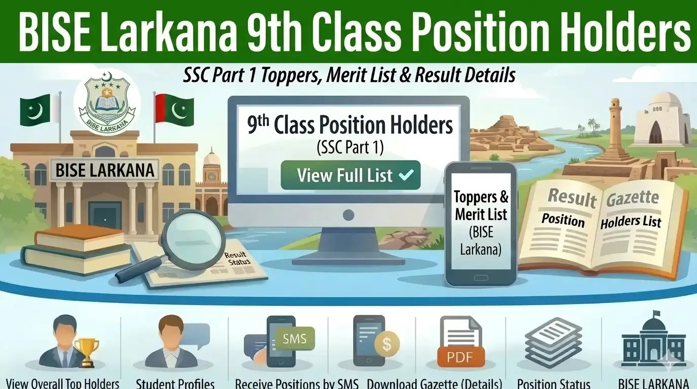 BISE Larkana 9th Class Position Holders