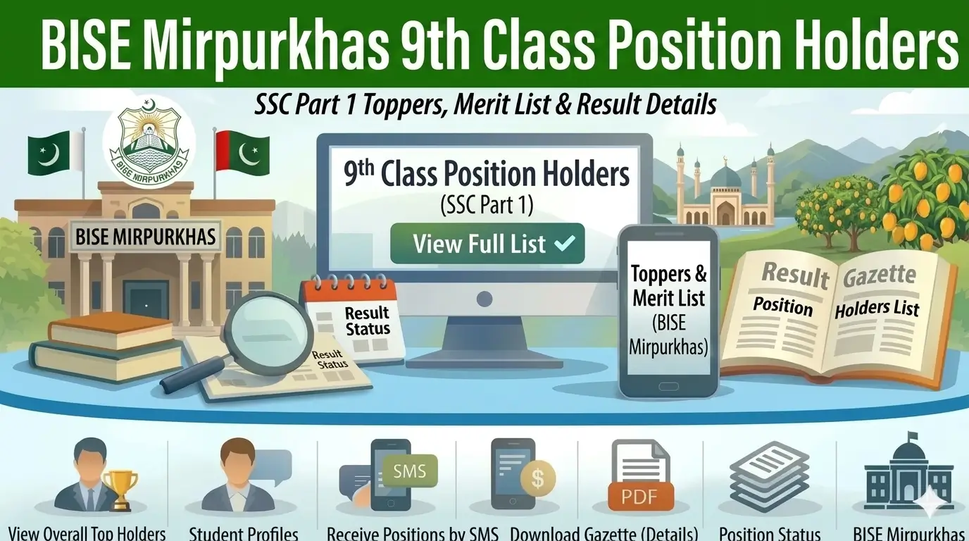 BISE Mirpurkhas 9th Class Position Holders