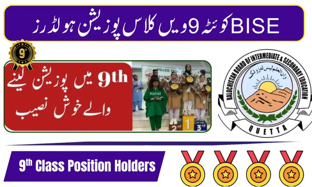 BISE Quetta 9th Class Position Holders