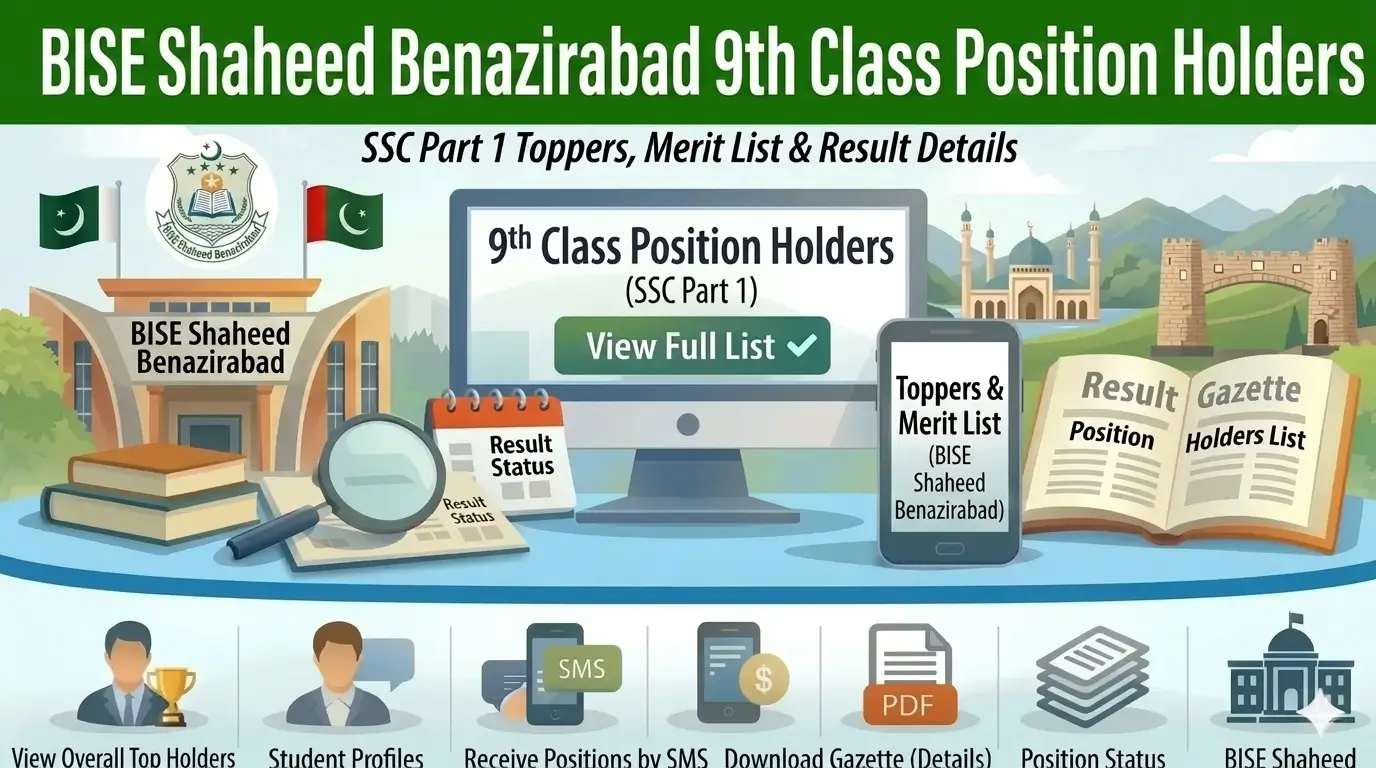 BISE Shaheed Benazirabad 9th Class Position Holders