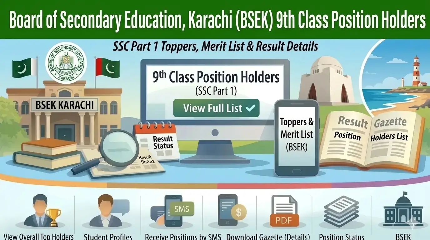 BSEK 9th Class Position Holders