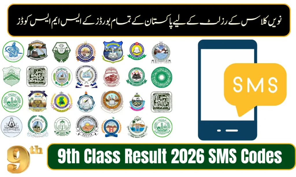 9th Class Result 2026 SMS Codes