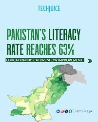 Pakistan literacy rate