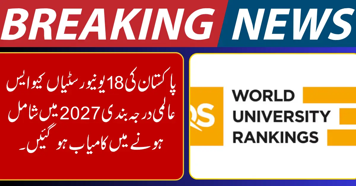 QS World University Rankings